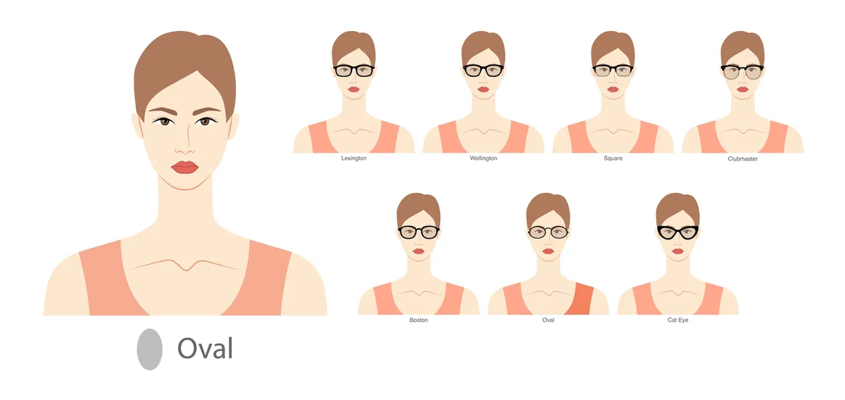 Set,Of,Types,Of,Glasses,For,Women,Oval,Type,Faces