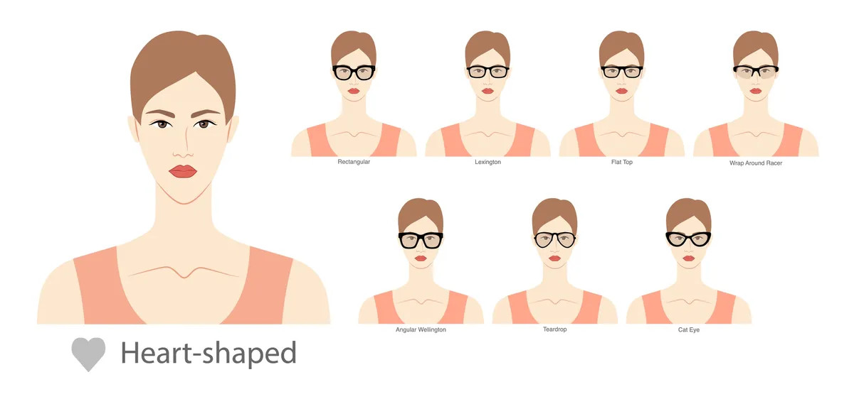 Set,Of,Types,Of,Glasses,For,Women,Heart,Type,Faces