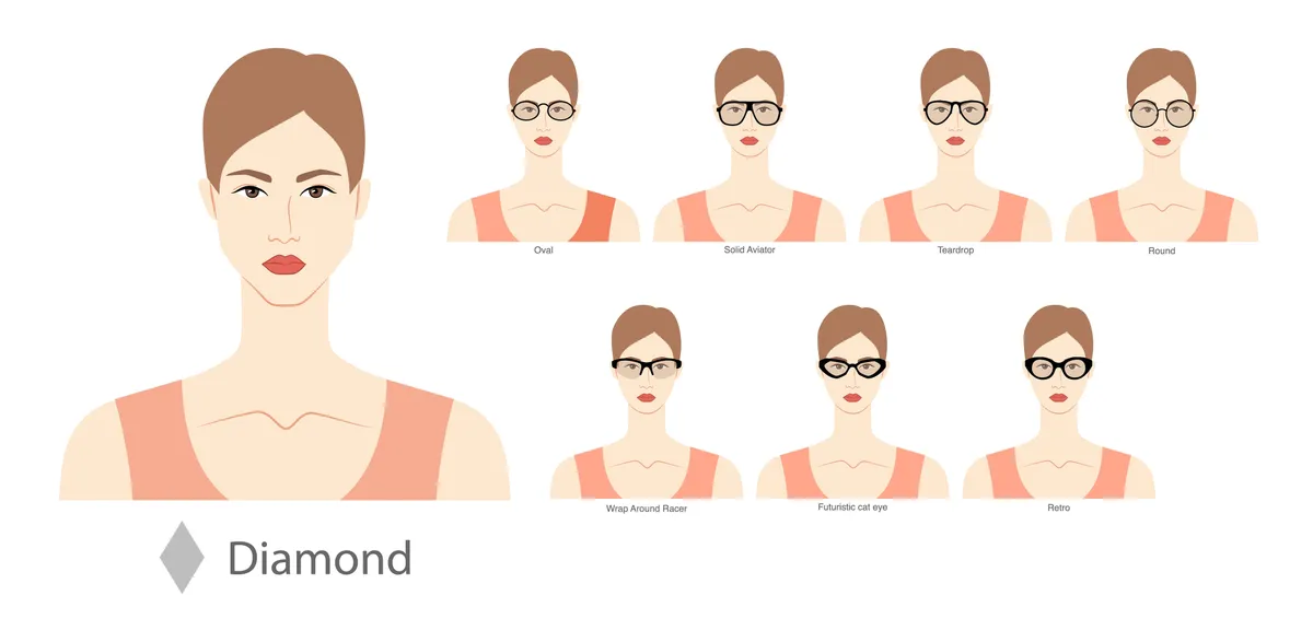 Set,Of,Types,Of,Glasses,For,Women,Diamond,Type,Faces