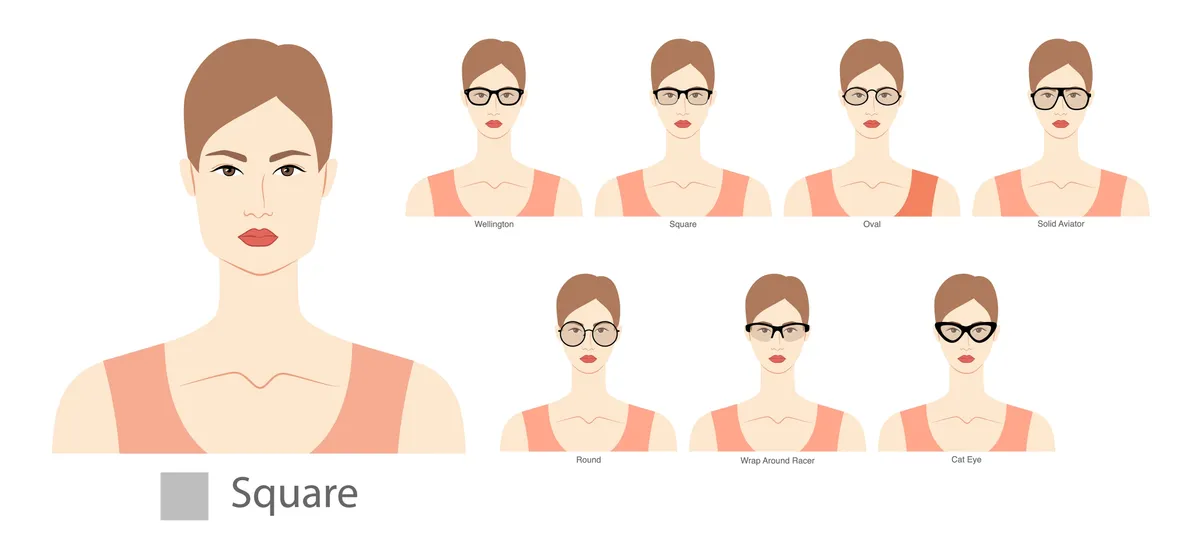 Set,Of,Types,Of,Glasses,For,Women,Square,Type,Faces