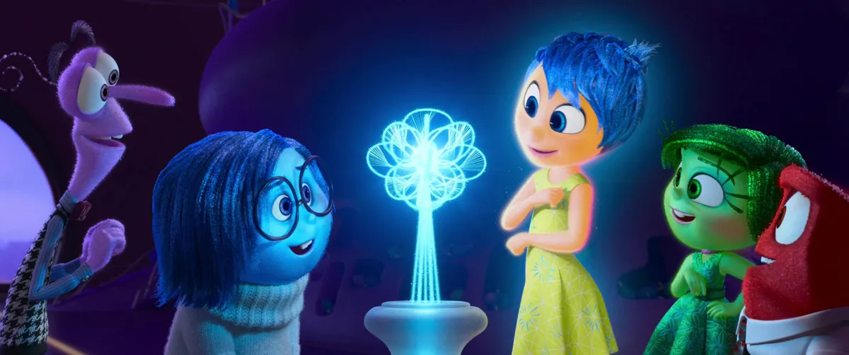 személyiségteszt, Agymanók, mese, önsimeret