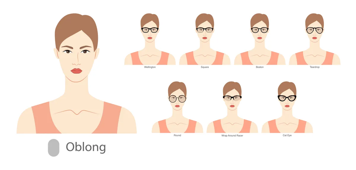 Set,Of,Types,Of,Glasses,For,Women,Oblong,Type,Faces
