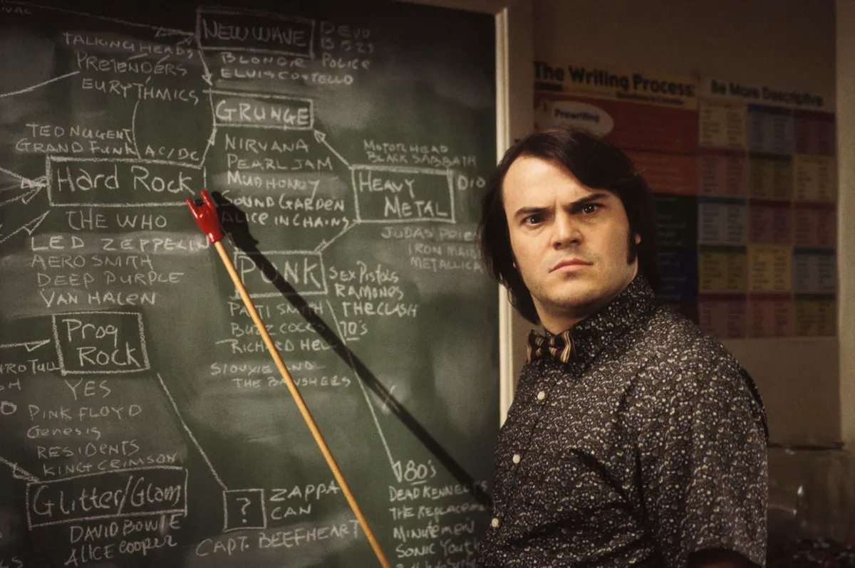 Jack Black