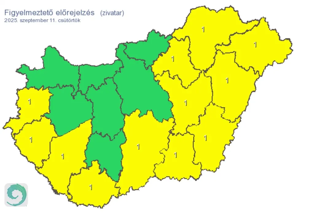 riasztás