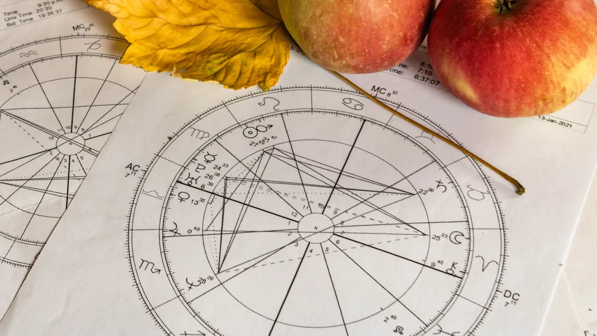 csillagjegy Printed,Natal,Chart,With,A,Yellow,Autumn,Leave,And,Red