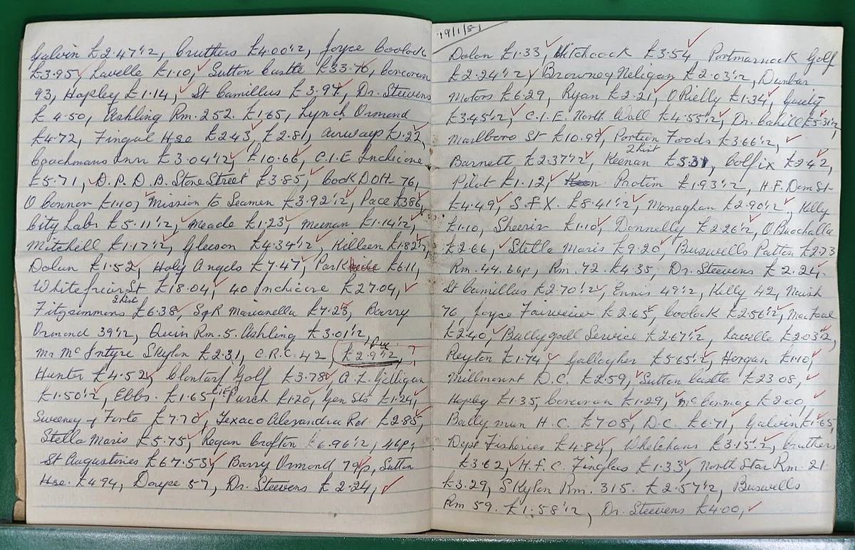 Magdolna mosoda megrendelései