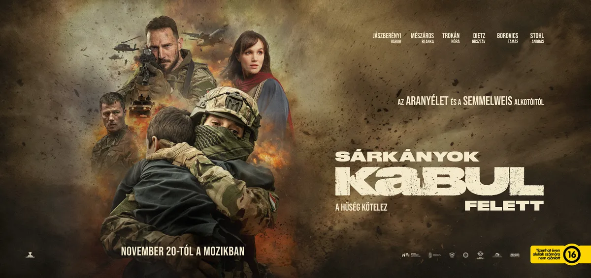 Sárkányok Kabul felett