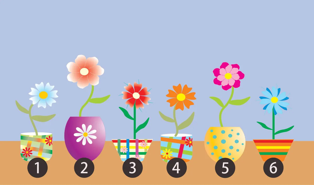 Virágválasztó személyiségteszt