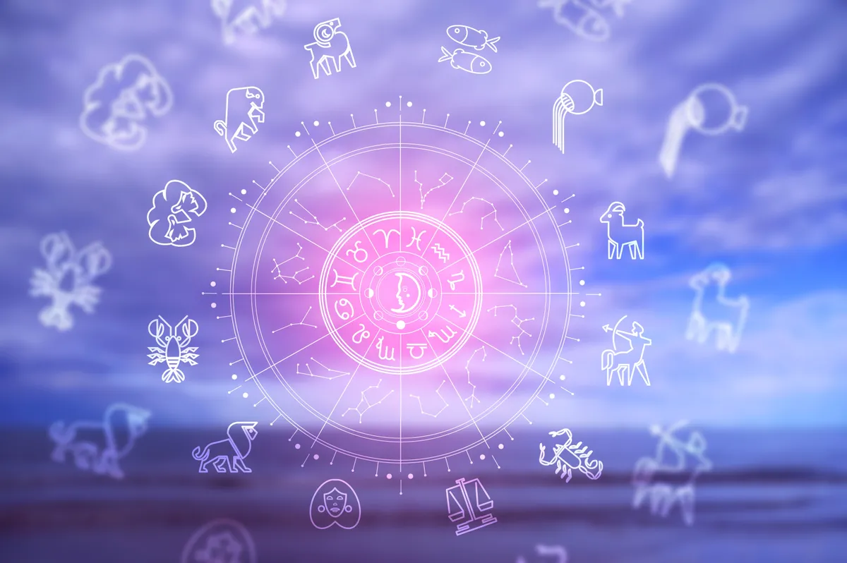 horoszkóp jegyek a zodiákusban.