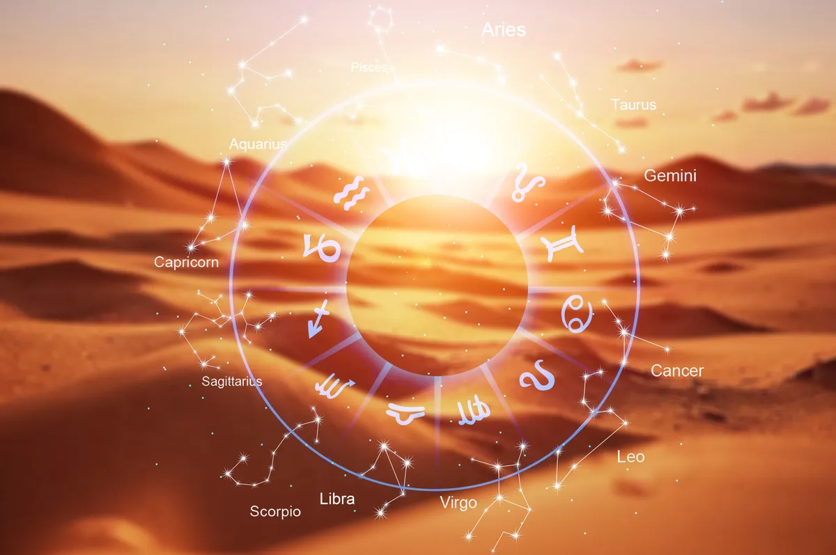 Horoszkóp zodiákus jegyei 