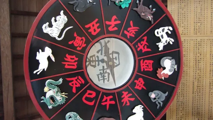 Kínai horoszkóp: ez vár a jegyekre 2026-ban