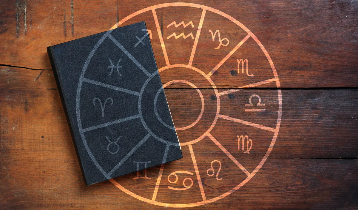 Horoszkóp fa tábla a csillagjegyek szimbólumaival.