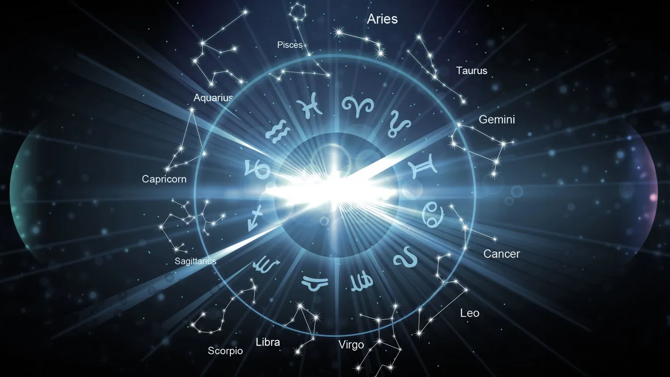 Horoszkópban használt zodiákus kör