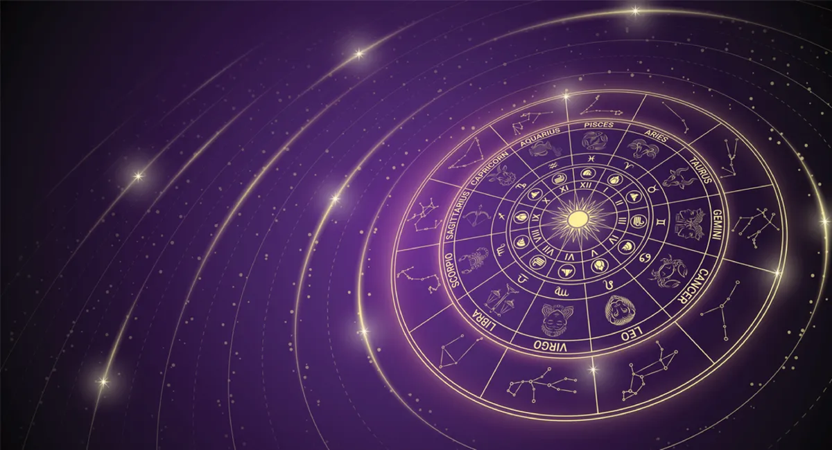 Horoszkópban használt zodiákus kör.