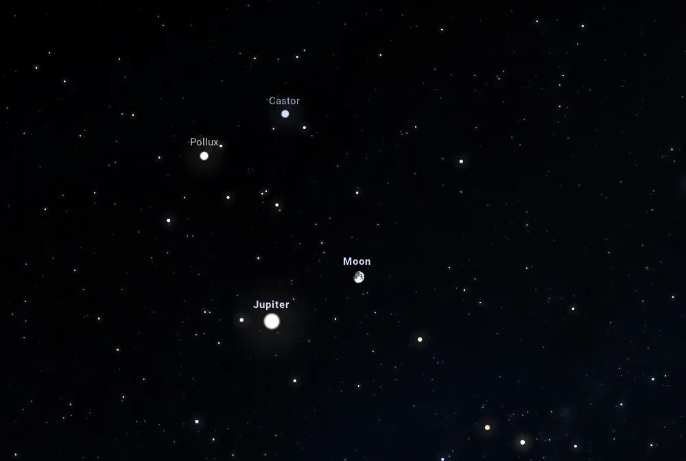 A négyes égi együttállás ritka jelenség