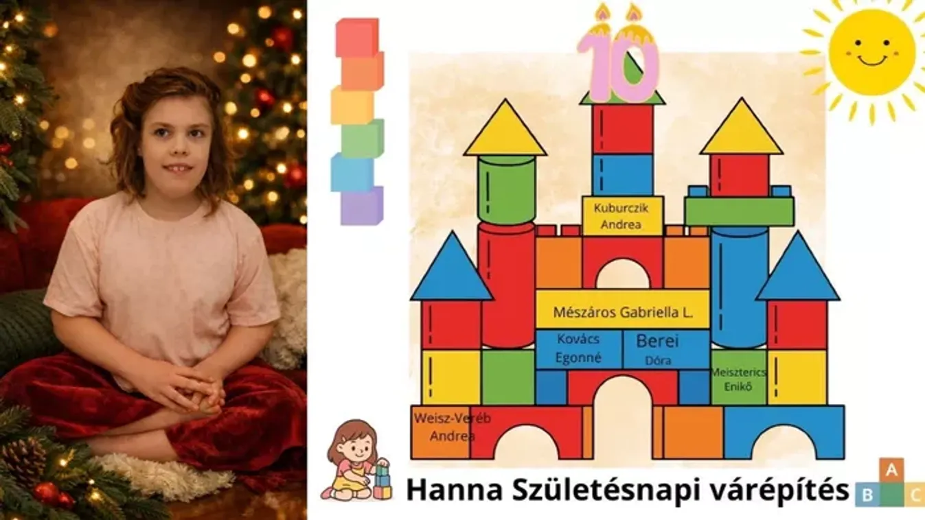 "Olyan nagy szíve van, hogy belefér az egész világ" -  ez várta a sztrókon átesett Hannát a 10. szülinapján