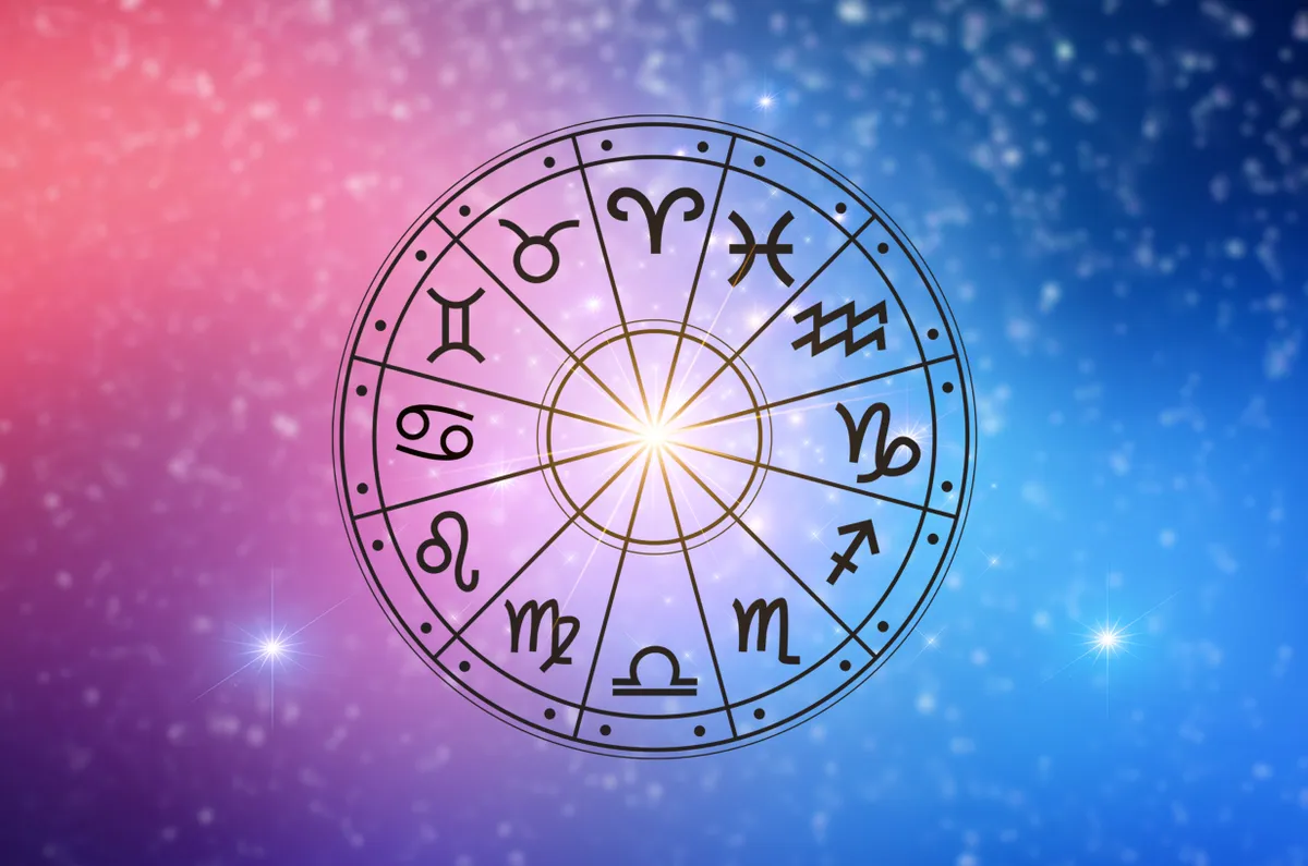 Horoszkópban használt zodiákus kör.