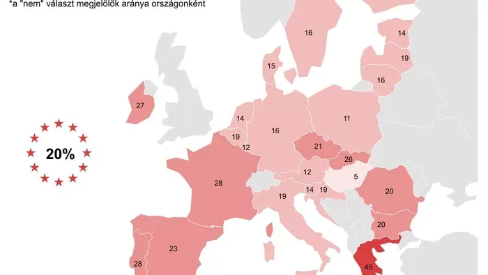 Brüsszel rezsiválságba taszítja Európát
