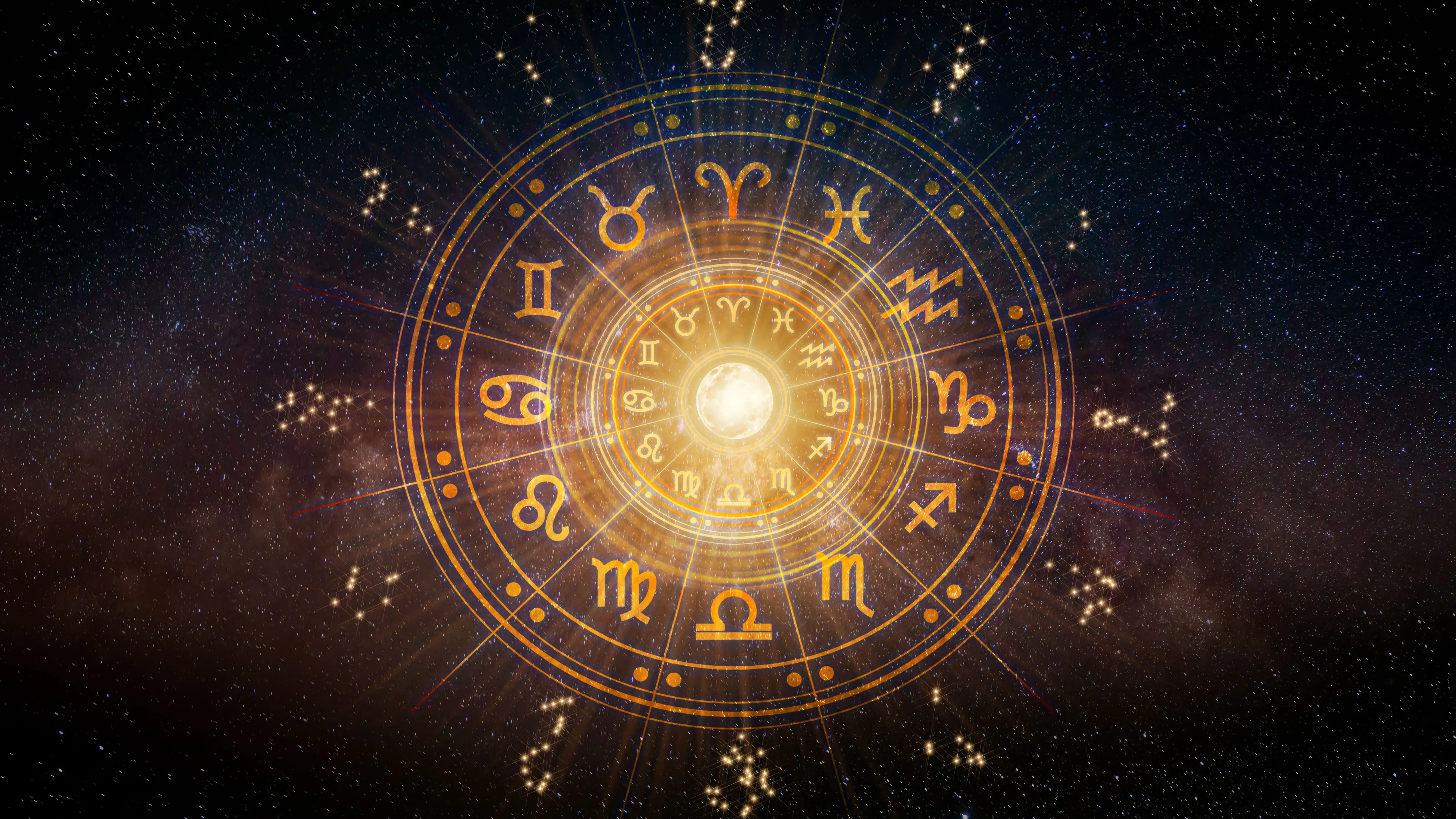Horoszkópban használt zodiákus kör