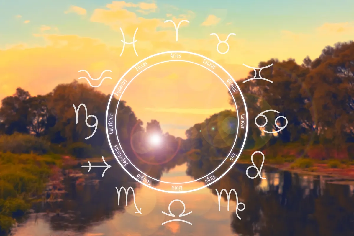 Csillagjegyek a horoszkópban használt zodiákus körben.