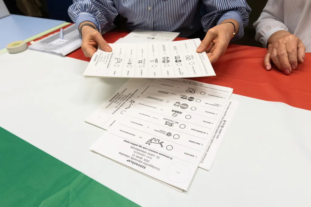 Választás 2026
Szavazólap
Dunakeszi