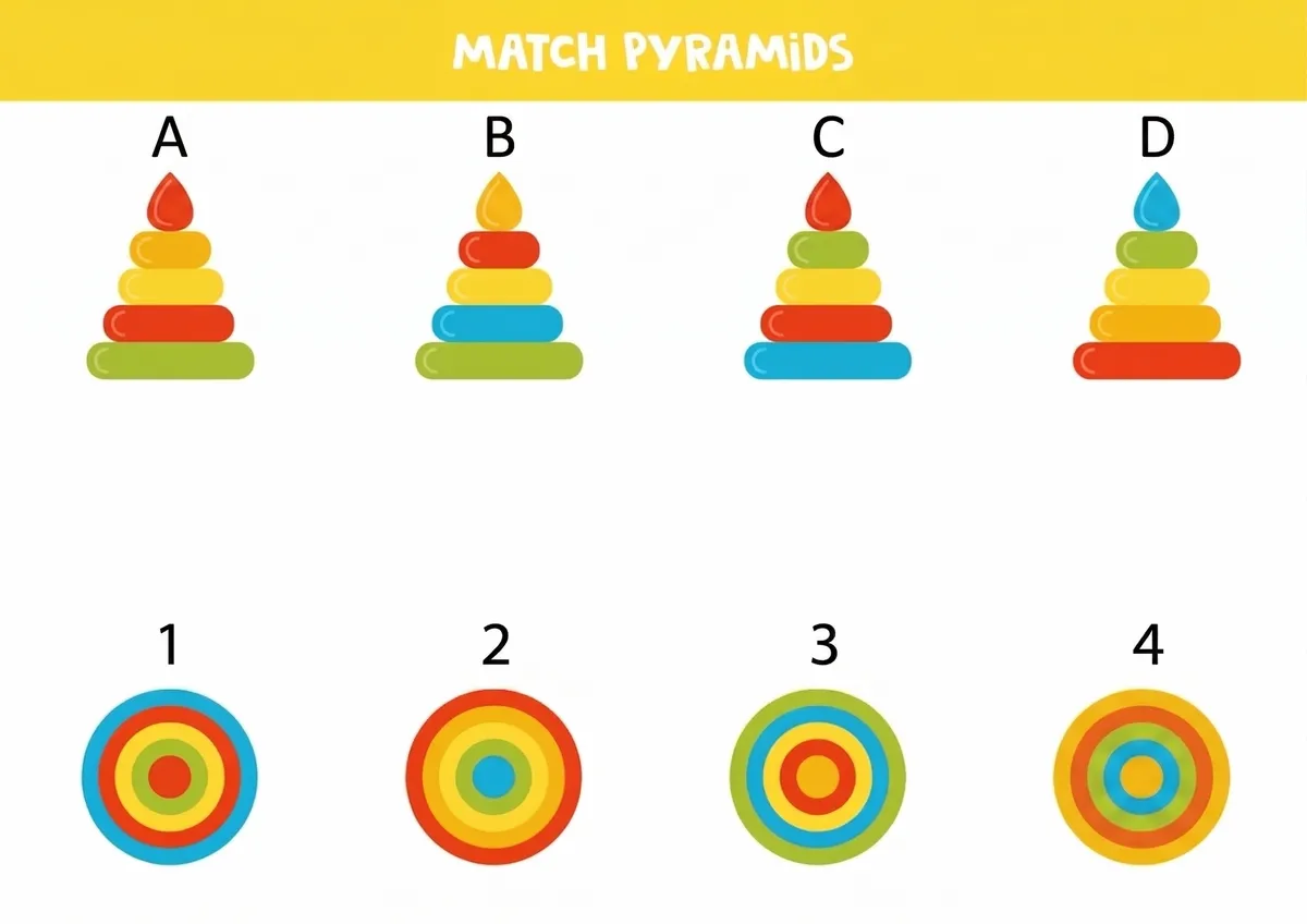 Fakirakósos IQ-teszt