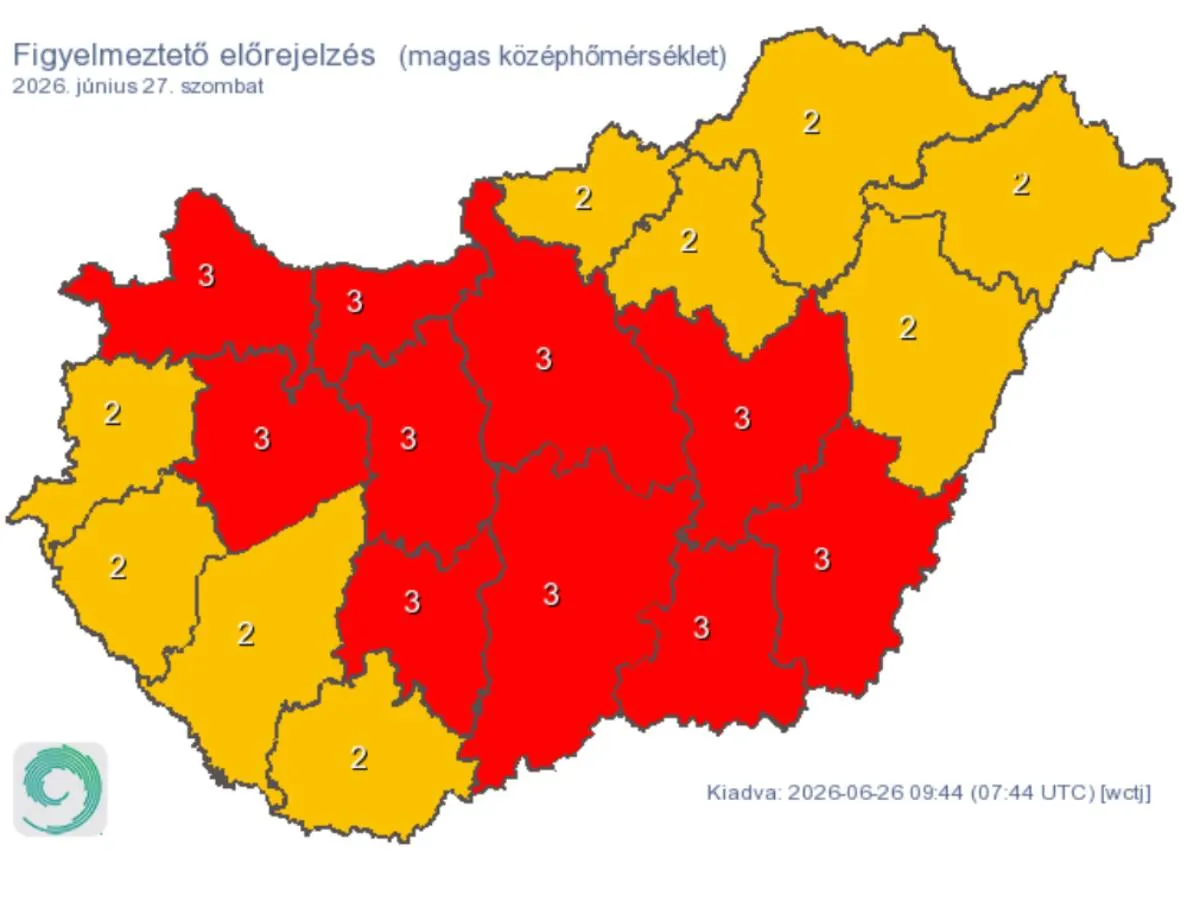 Bekeményített az időjárás: szombaton az egész középső országrészre a legmagasabb riasztás van érvényben a hőség miatt