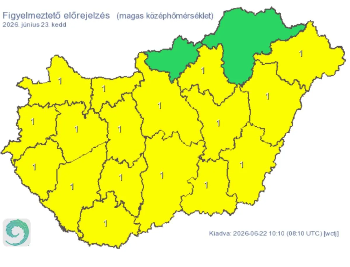 Nem aprózza el az időjárás: mindenütt hőség vár ránk