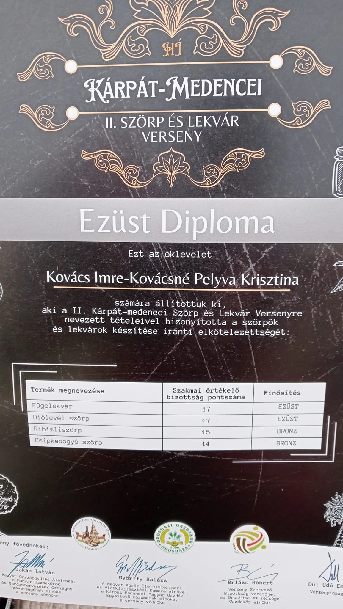 Kovácsné Pelyva Krisztina, Kovács Imre, szörpök, lekvárok, Fanny magazin