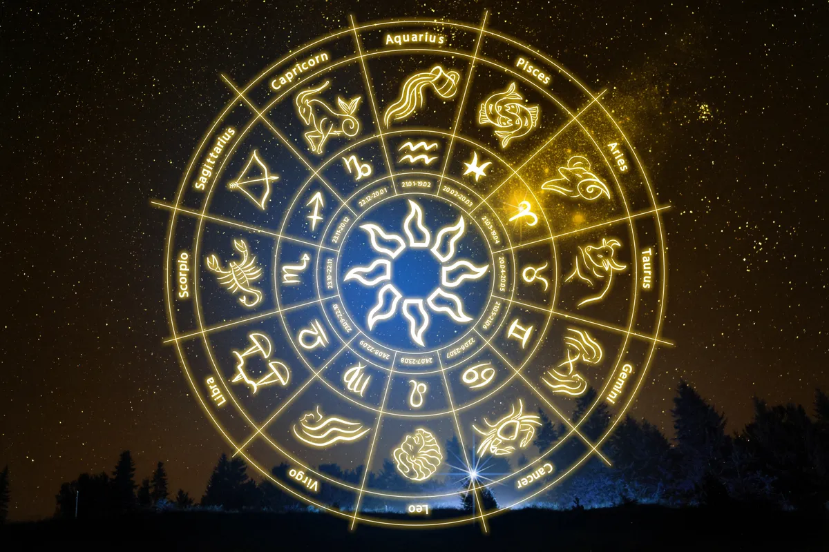 Horoszkóp zodiákus jegyei