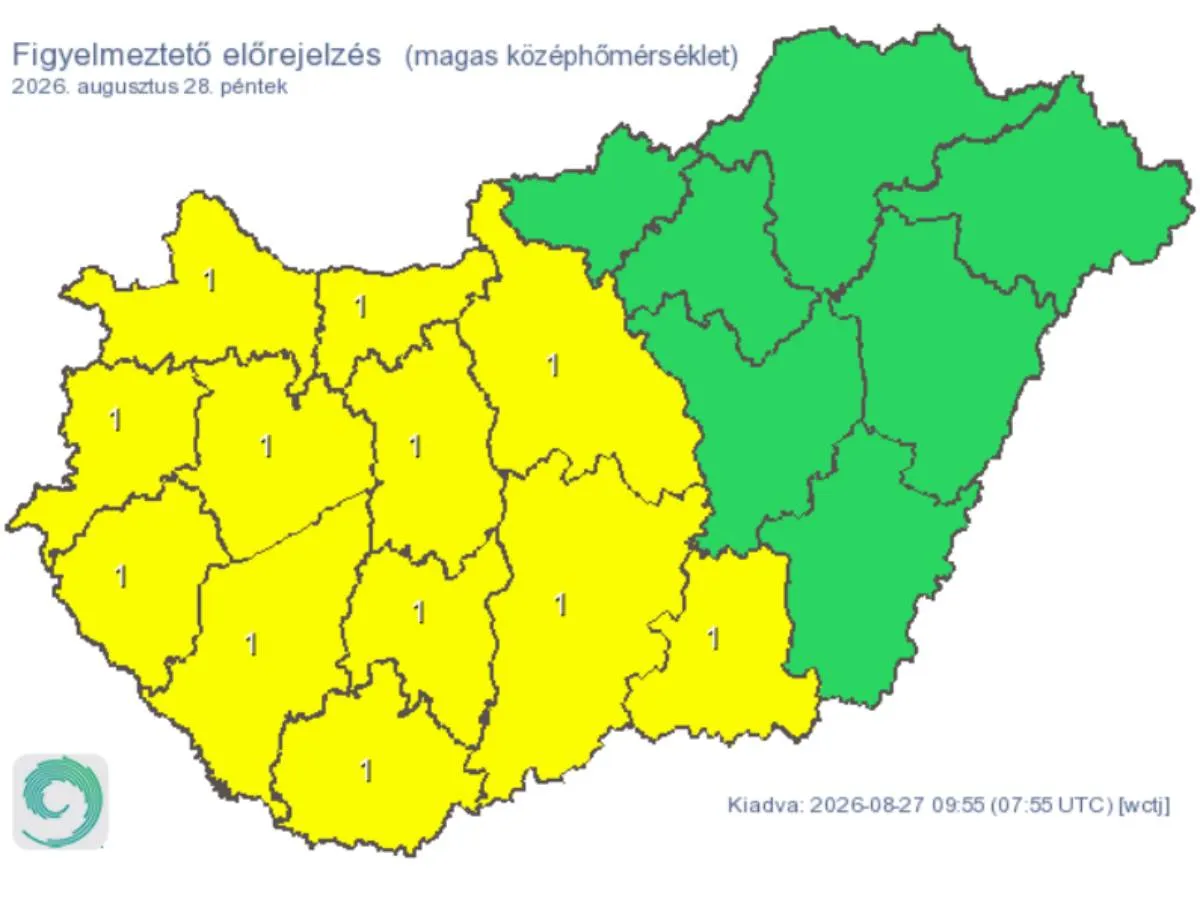 Bekeményít az időjárás pénteken: az ország felében ismét hőség lesz