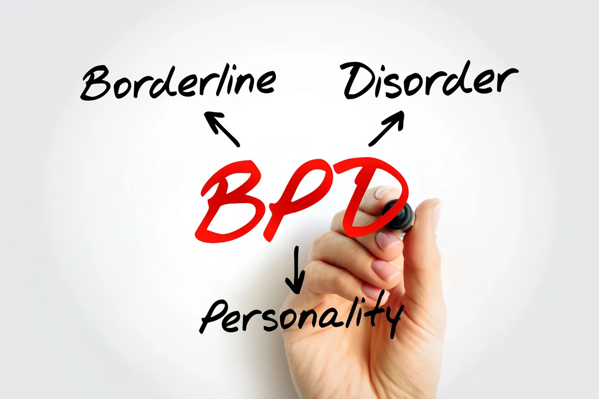 Bpd,-,Borderline,Personality,Disorder,Acronym,,Medical,Concept,Background