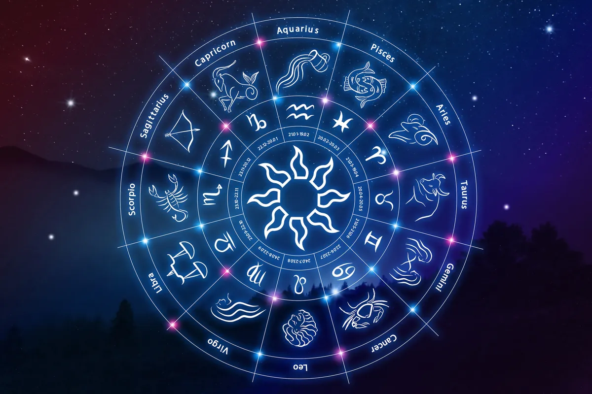 Horoszkóp zodiákus jegyei