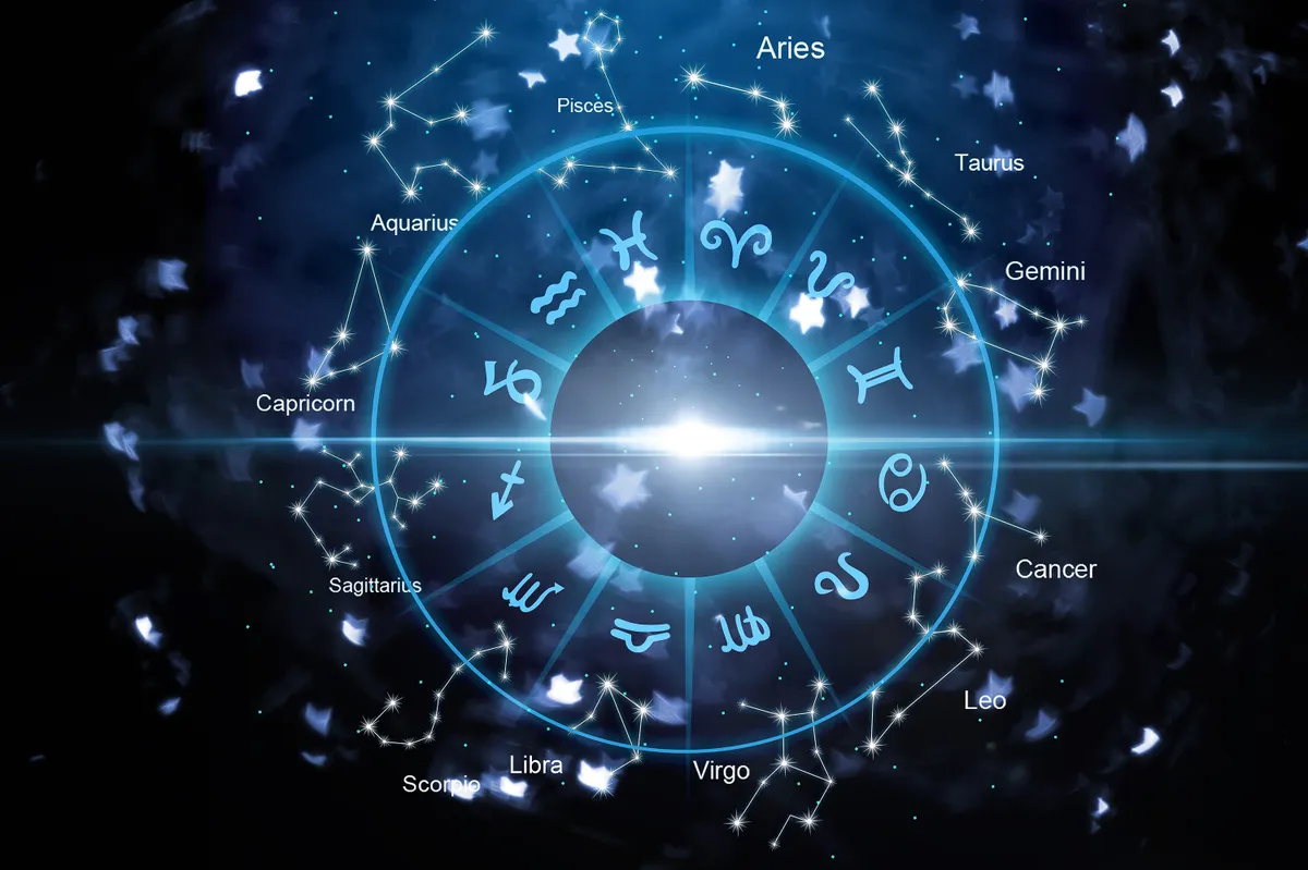 horoszkóp zodiákus jegyei